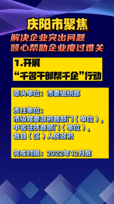 【優(yōu)化營商環(huán)境 推動高質(zhì)量發(fā)展】隴東報(bào)視頻海報(bào)丨慶陽市聚焦解決企業(yè)突出問題 傾心幫助企業(yè)度過難關(guān)