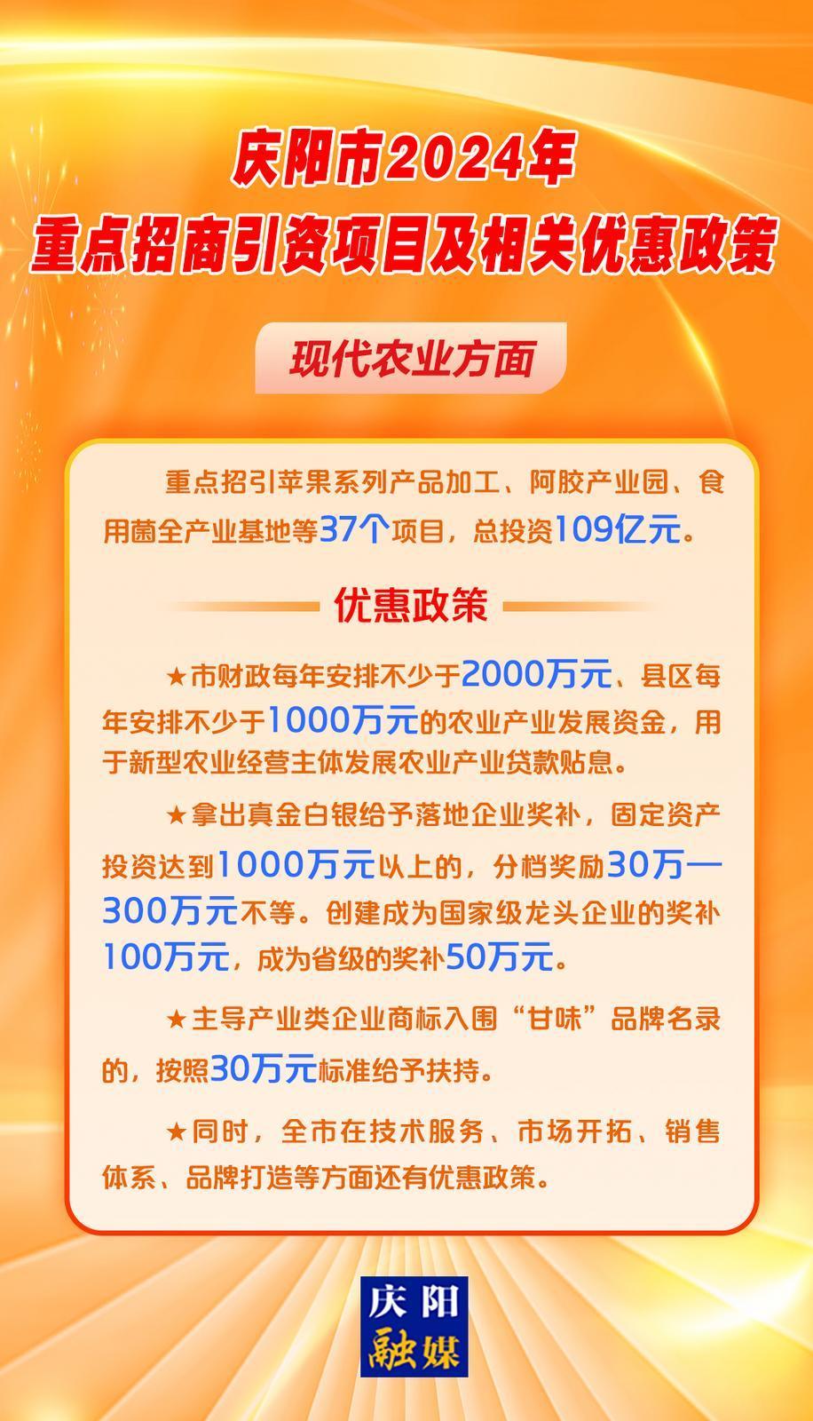 【微海報(bào)】慶陽(yáng)市2024年重點(diǎn)招商引資項(xiàng)目及相關(guān)優(yōu)惠政策——現(xiàn)代農(nóng)業(yè)方面