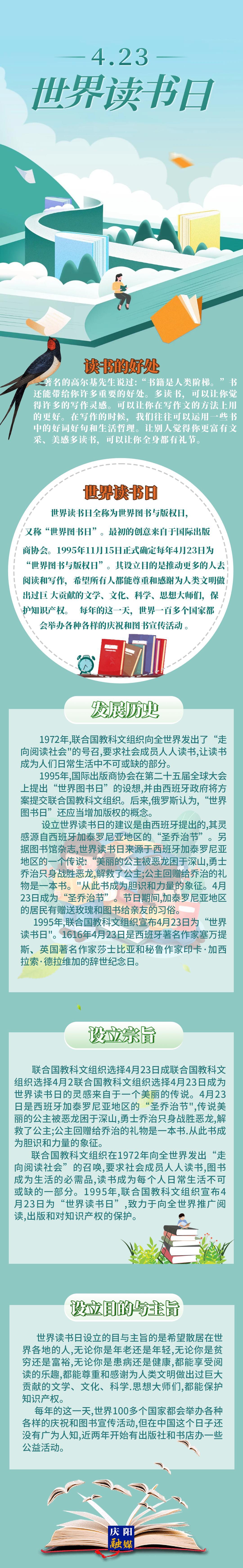 【長圖】世界讀書日 | 今天你讀書了嗎,？