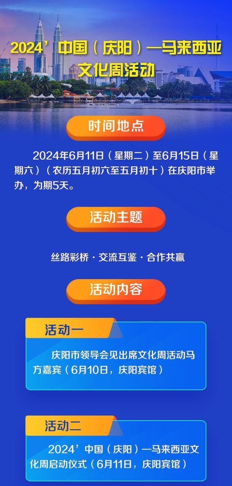 即將啟幕,！2024’中國（慶陽）——馬來西亞文化周活動6月11日啟動