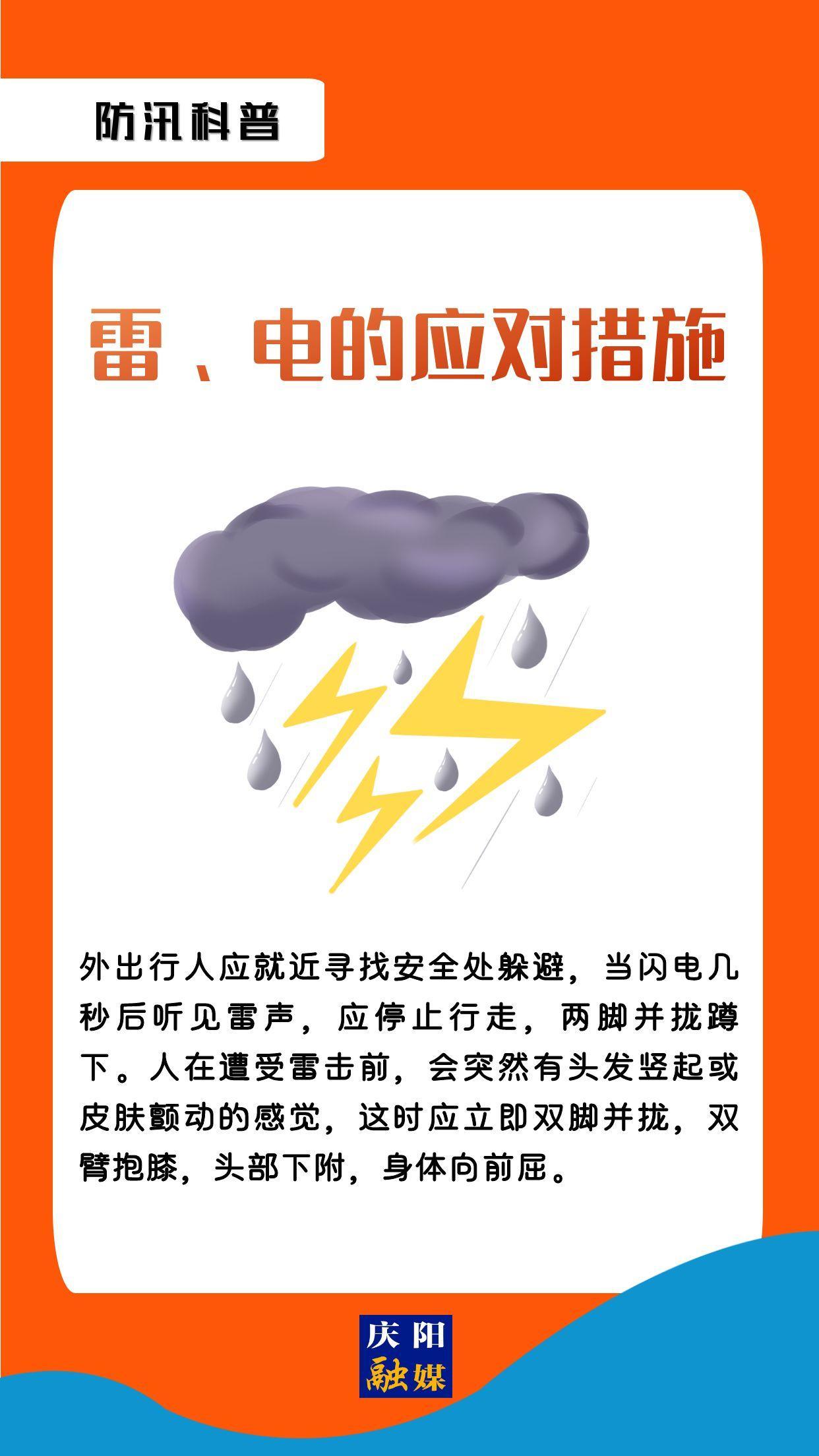 【微海報】防汛科普 | 雷,、電的應(yīng)對措施