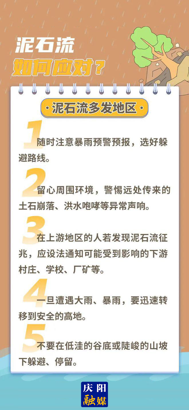 【微海報】泥石流來襲,，如何避險自救,？看這里→