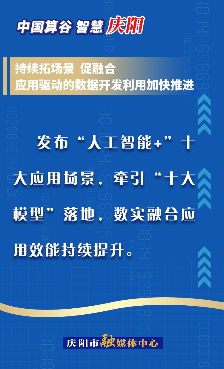 【海報(bào)】中國算谷 智慧慶陽 | 持續(xù)拓場景,、促融合,，應(yīng)用驅(qū)動(dòng)的數(shù)據(jù)開發(fā)利用加快推進(jìn)