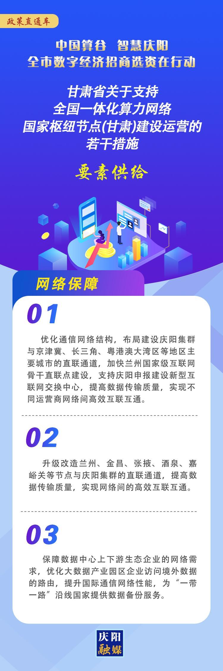 甘肅省關(guān)于支持全國(guó)一體化算力網(wǎng)絡(luò)國(guó)家樞紐節(jié)點(diǎn)(甘肅)建設(shè)運(yùn)營(yíng)的若干措施︱要素供給——網(wǎng)絡(luò)保障