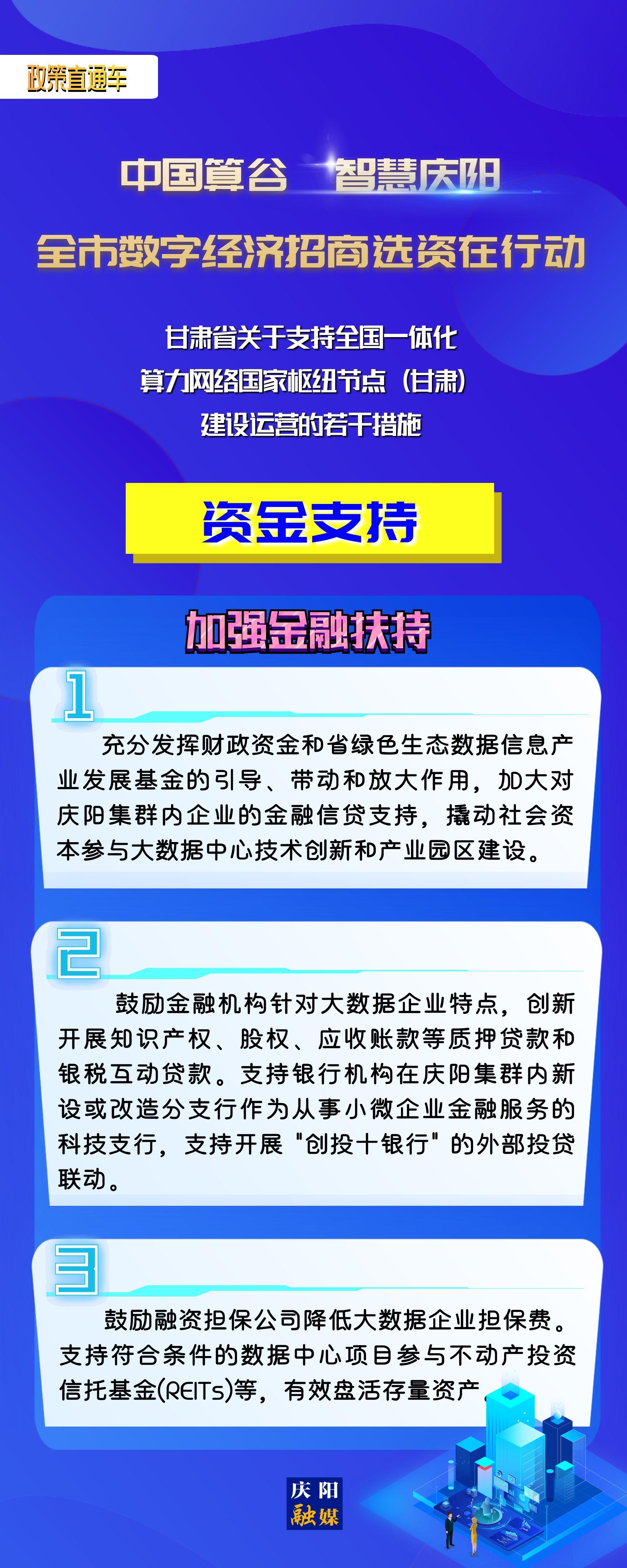 甘肅省關(guān)于支持全國(guó)一體化算力網(wǎng)絡(luò)國(guó)家樞紐節(jié)點(diǎn)(甘肅)建設(shè)運(yùn)營(yíng)的若干措施︱資金支持——加強(qiáng)金融扶持