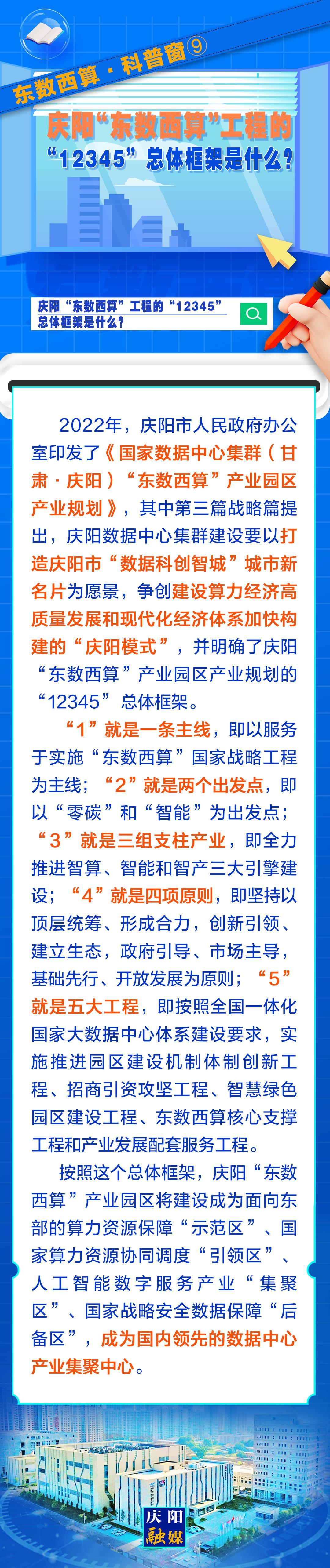 東數(shù)西算·科普窗?⑨｜慶陽“東數(shù)西算”工程的“12345”總體框架是什么,？