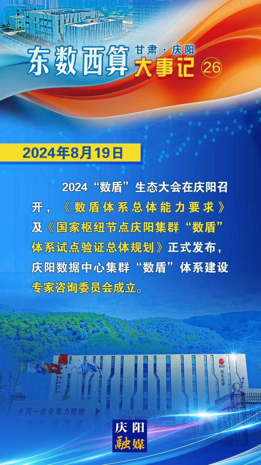 甘肅·慶陽“東數西算”大事記之二十六