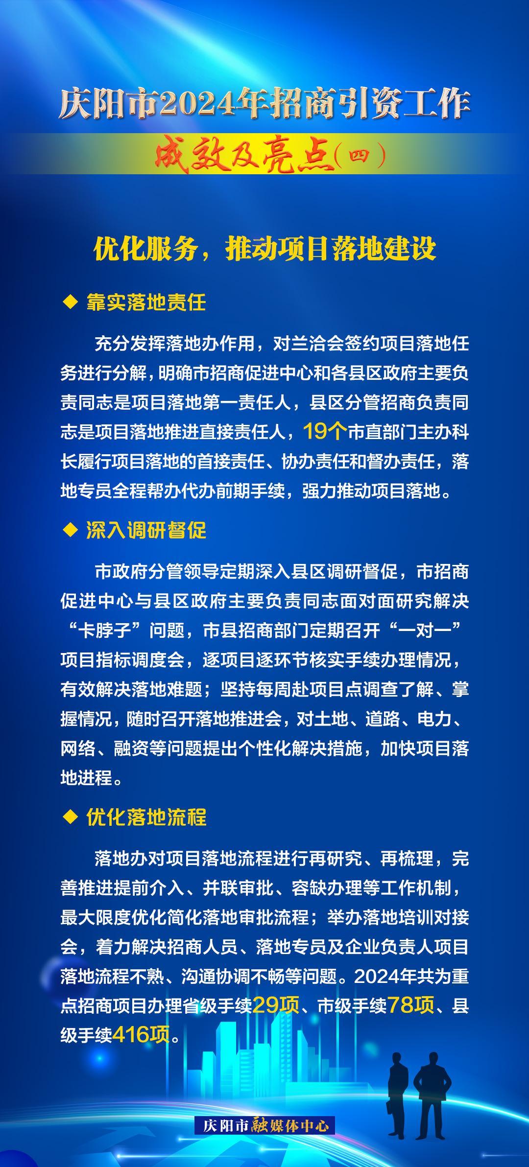優(yōu)化服務(wù),，推動項(xiàng)目落地建設(shè)——慶陽市2024年招商引資工作成效及亮點(diǎn)（四）