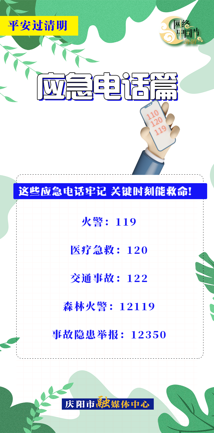 【網(wǎng)絡(luò)中國(guó)節(jié)·清明】平安過(guò)清明 | 應(yīng)急電話(huà)篇：關(guān)鍵時(shí)刻能救命