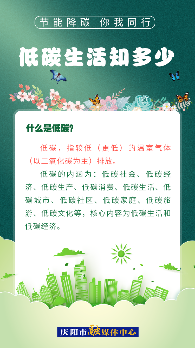 【節(jié)能降碳 你我同行】低碳生活知多少（1）：什么是低碳,？