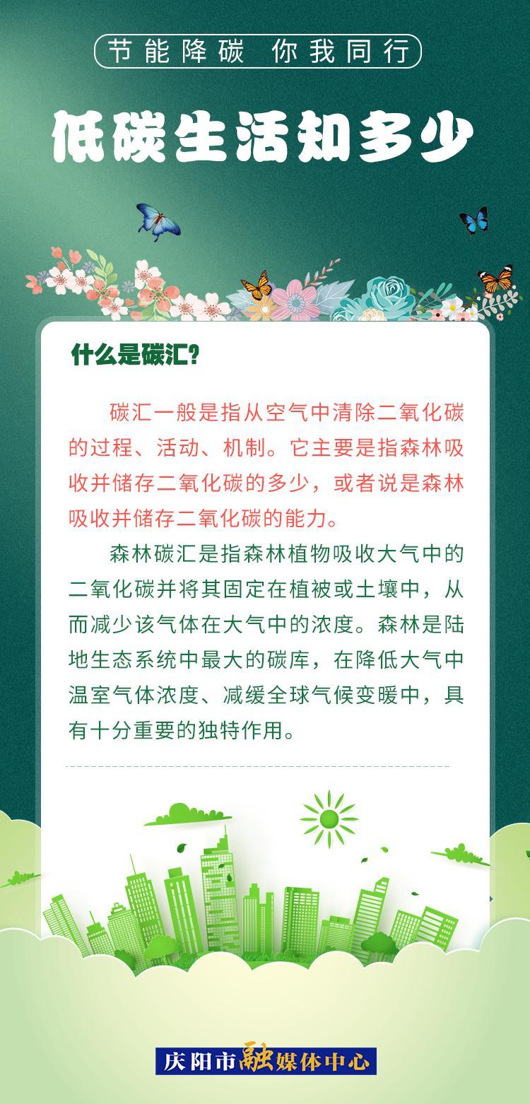【節(jié)能降碳 你我同行】低碳生活知多少（5）：什么是碳匯,？