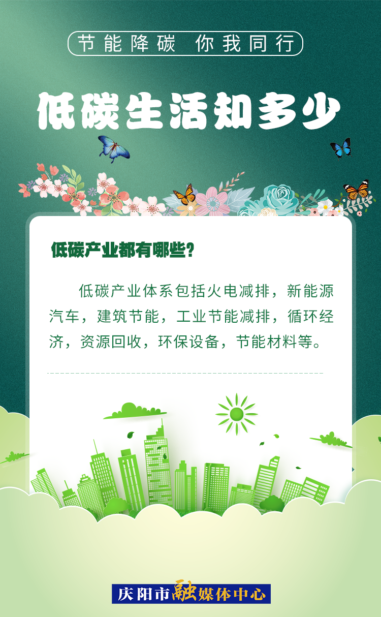 【節(jié)能降碳 你我同行】低碳生活知多少（7）：低碳產(chǎn)業(yè)都有哪些,？